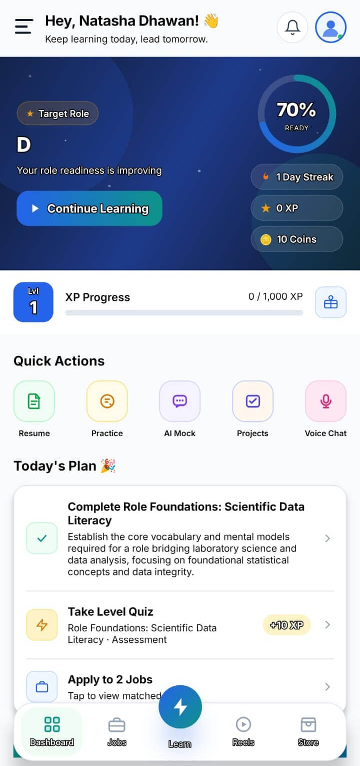 Roadmap